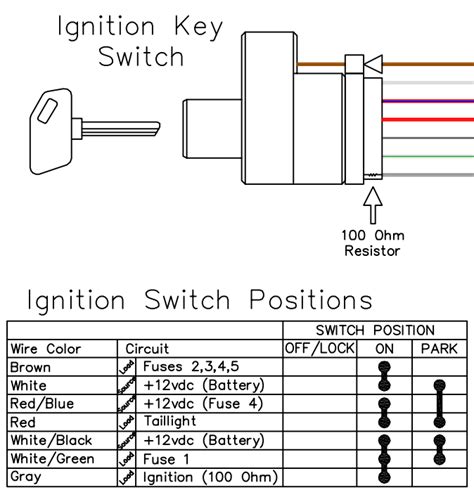 3k Cash value for it (minus 500 deductible). . 7 pin ignition switch kawasaki ninja ignition wiring diagram